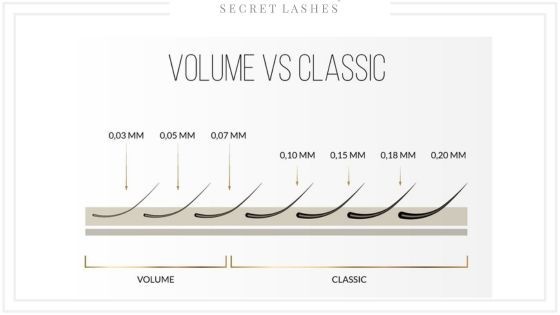 VOLUME VS CLASSIC